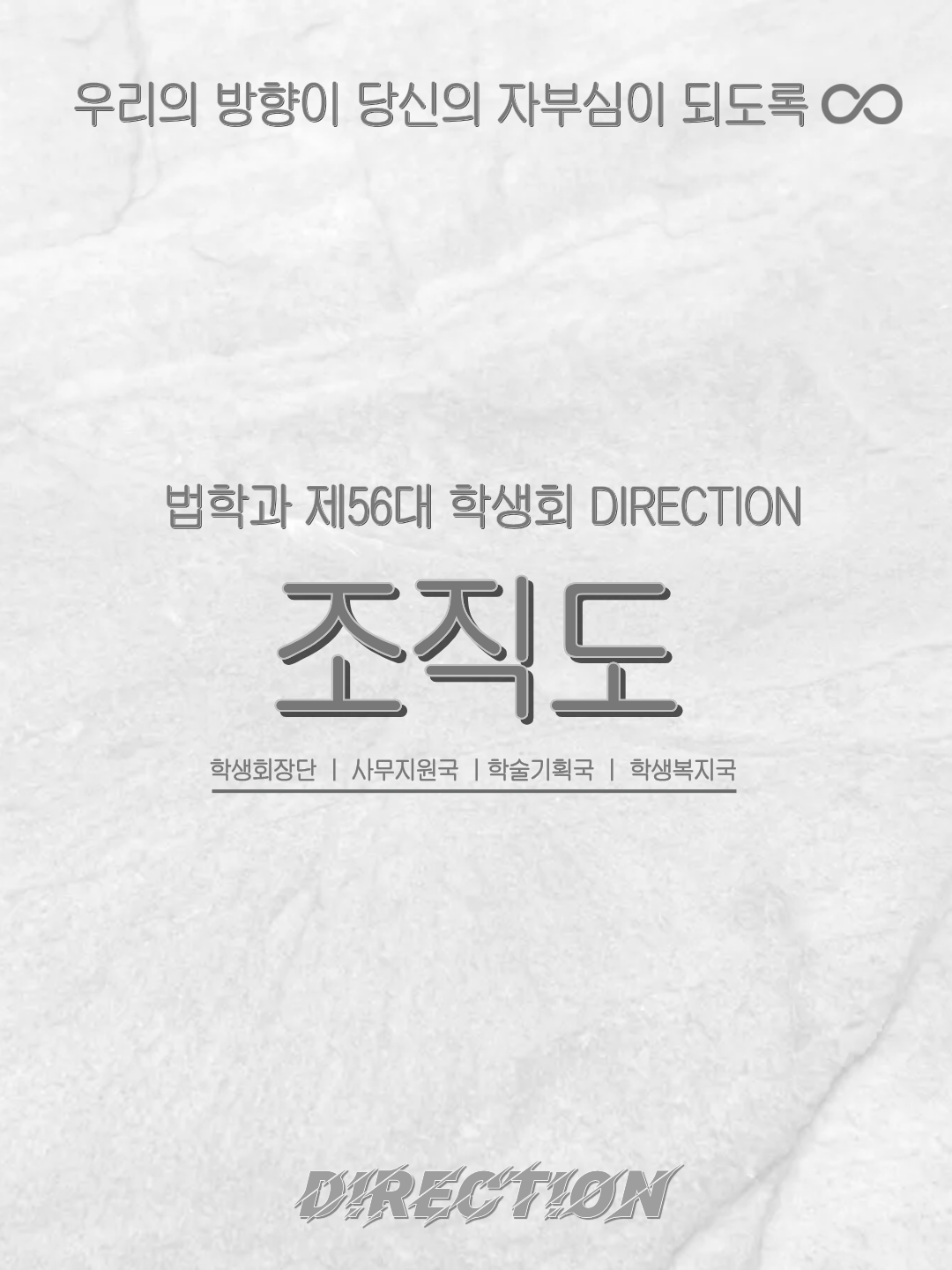 조직도1